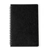 Roshan Notebook