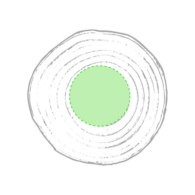Yantic Coaster Set